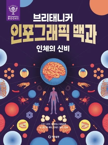 브리태니커 인포그래픽 백과 : 인체의 신비 표지